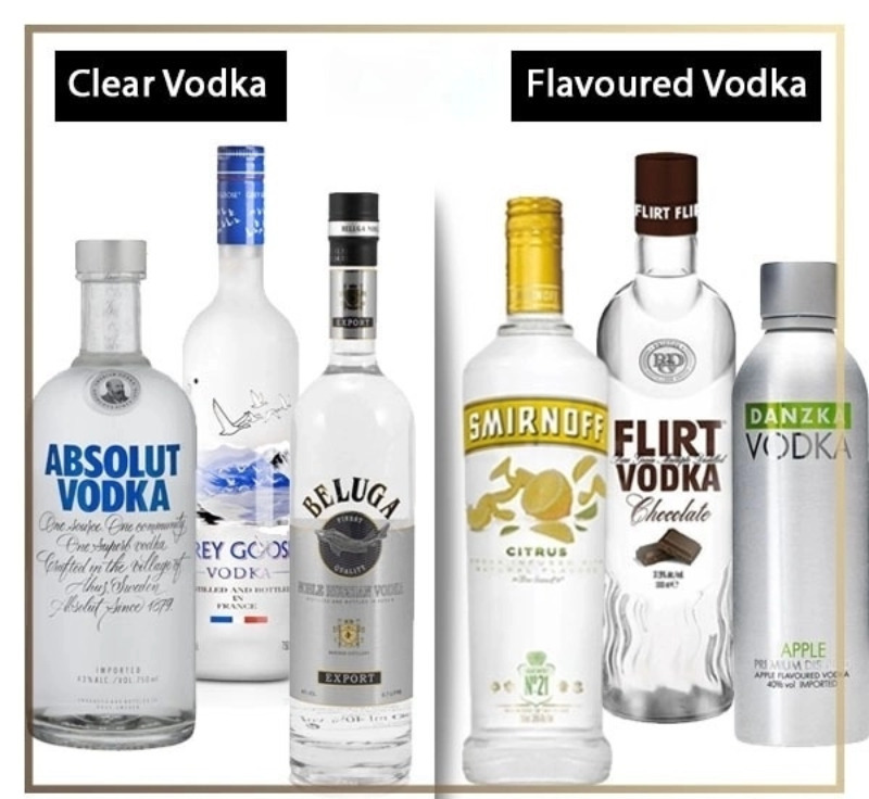 Clear Vodka và Flavoured Vodka
