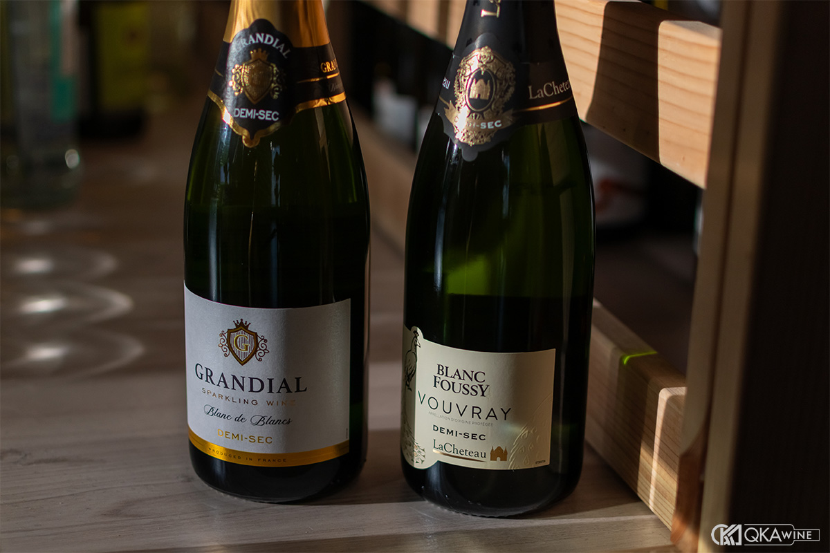 Giá trị và định vị trên thị trường Sparkling Wine và Champagne