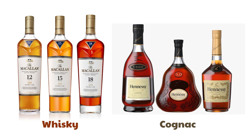 Độ tuổi của rượu Whisky và Cognac