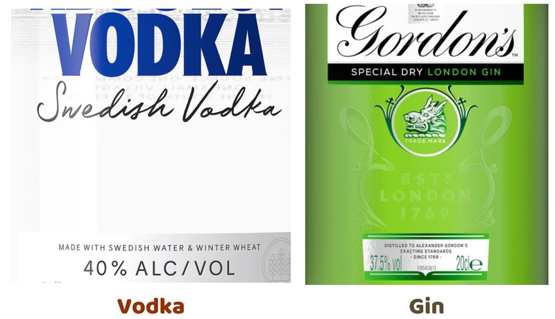 Nồng độ cồn Gin và Vodka
