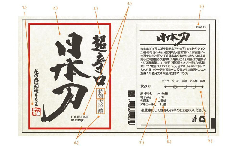 Những thông số bắt buộc trên nhãn rượu Sake