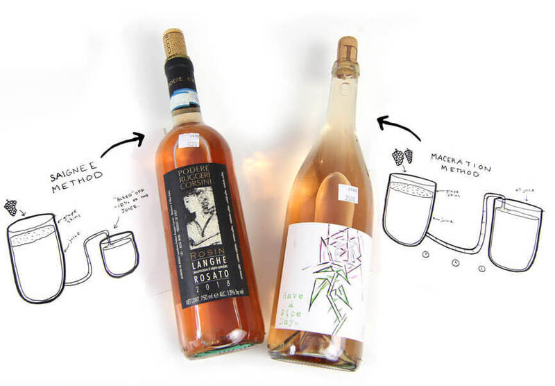 Phương pháp sản xuất rượu vang hồng