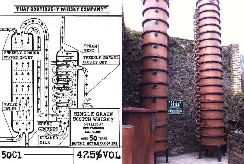 Quá trình sản xuất rượu Bourbon Whisky