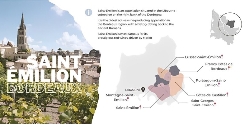 Lịch sử vùng rượu vang Saint-Emilion