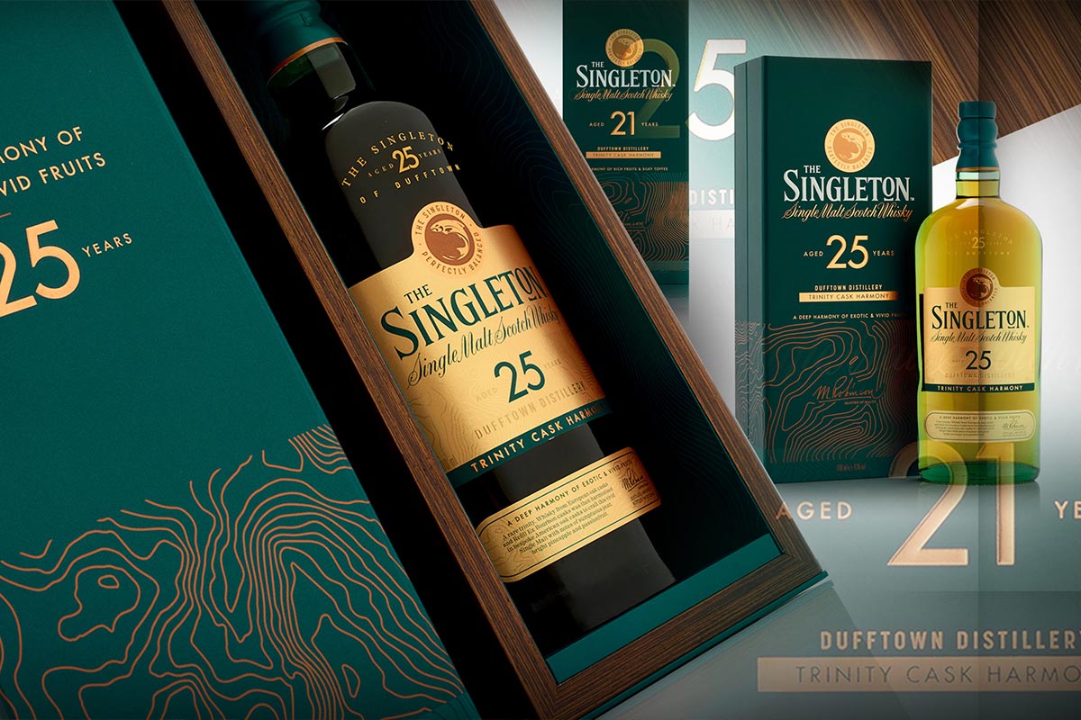 Gợi ý tặng Singleton theo đối tượng người nhận