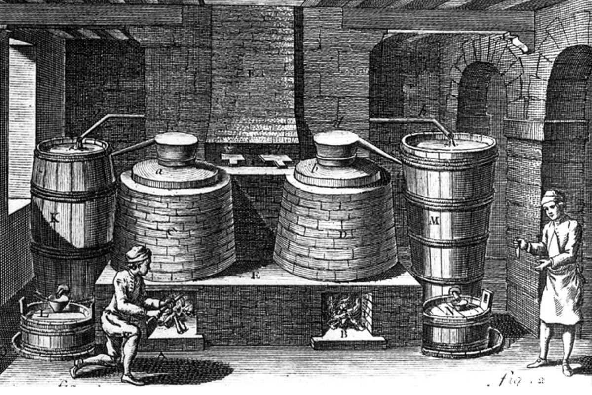 Nguồn gốc lịch sử Eau-de-Vie