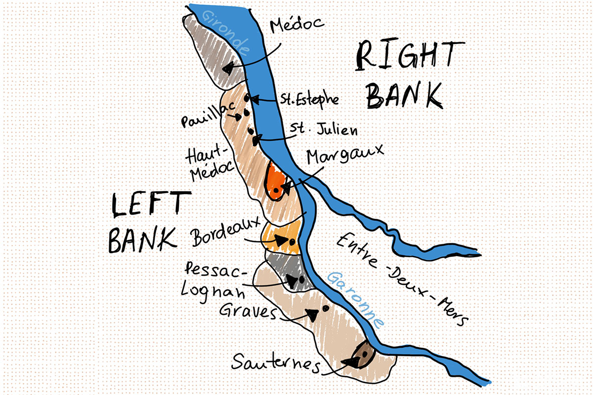 Left Bank và Right Bank nằm ở đâu trong vùng Bordeaux?