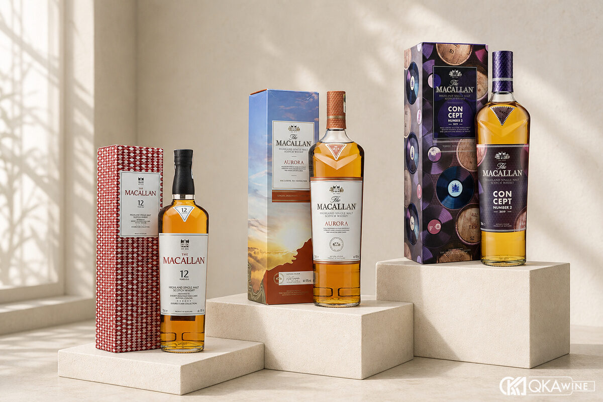 Chọn Macallan theo ngân sách và người nhận