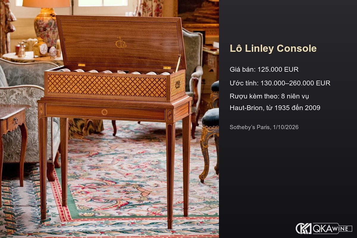 Lô Linley Console trong phiên đấu giá Haut-Brion